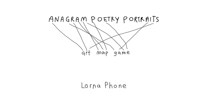 title page anagram poetry blog lornaphone